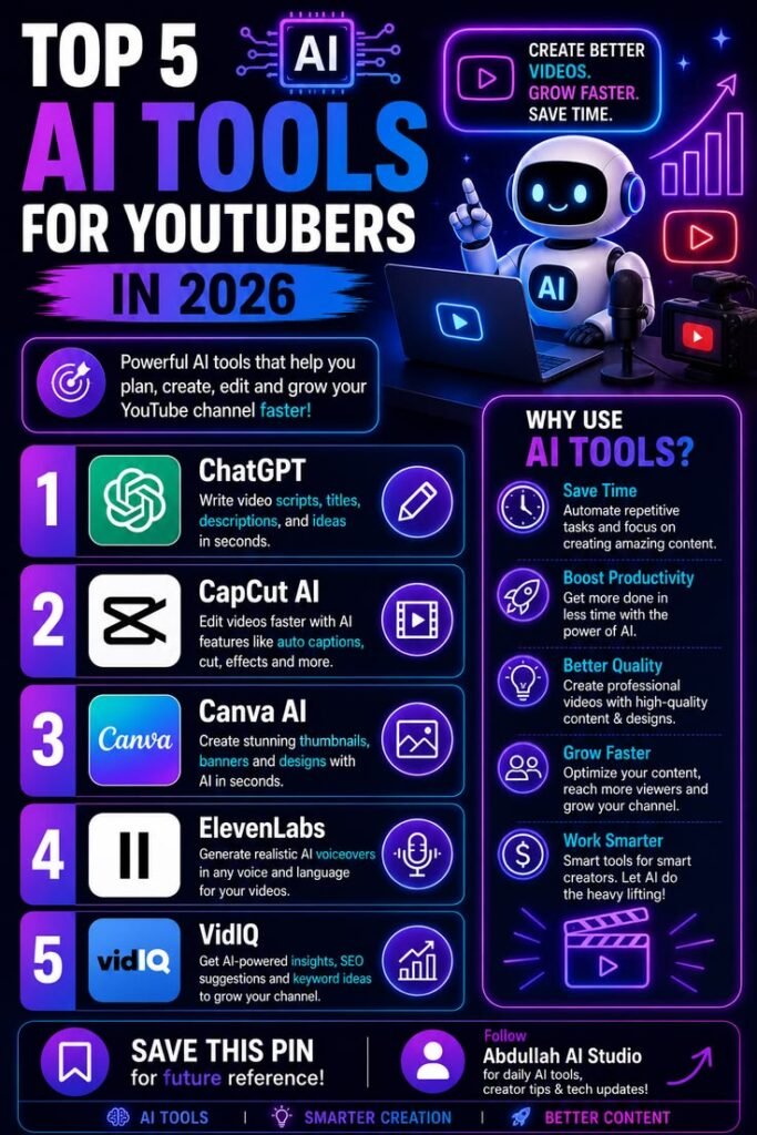 AI Content Tools