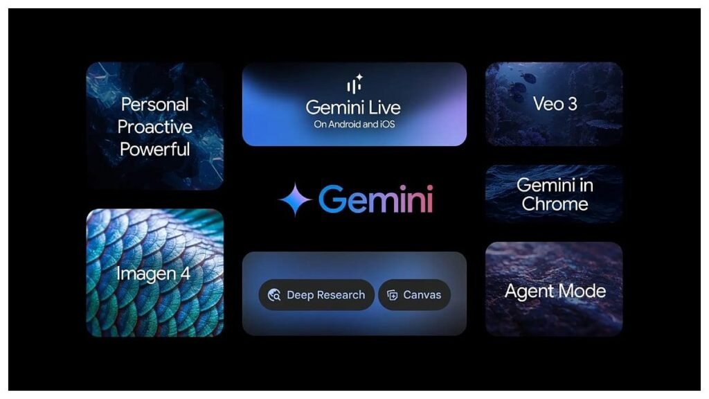 gemini ultra plan
