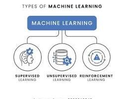 Machine Learning: